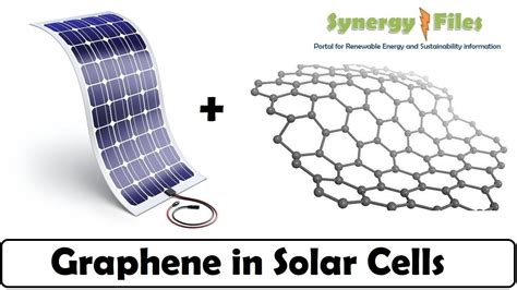  Graphen – den nya revolutionen i batteriteknologi och solceller?