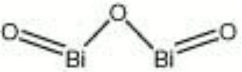 Bismuth Oxide - En Utmärkt Katalysator För Kemisk Oxidation Och En Effektiv Färgpigment!